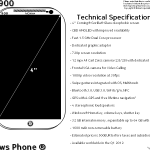 nokia900