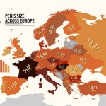 penis size across europe