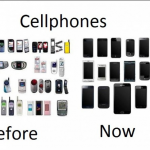 evolution of smartphones