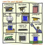 ipad_recycling