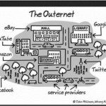 theouternet