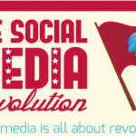 the social media revolution infographic