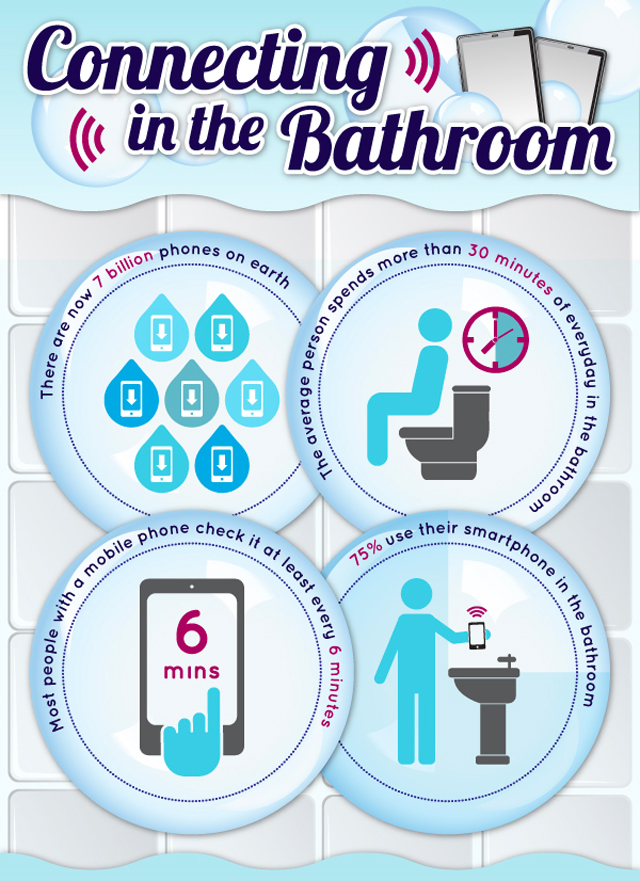smartphonebathroom3