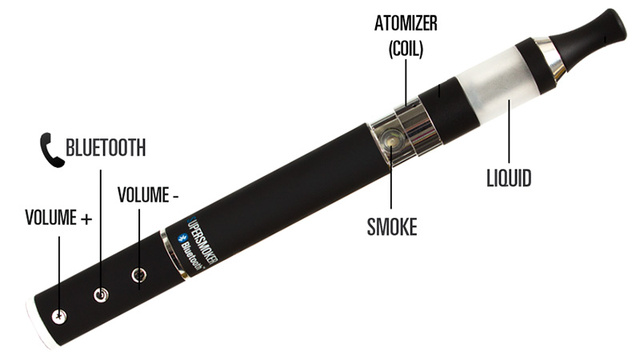 Supersmoker Bluetooth e-cigarette