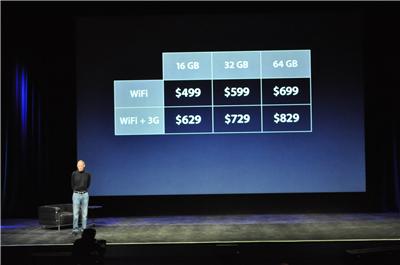 ipad prices