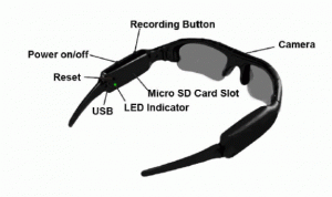 camera spy glasses