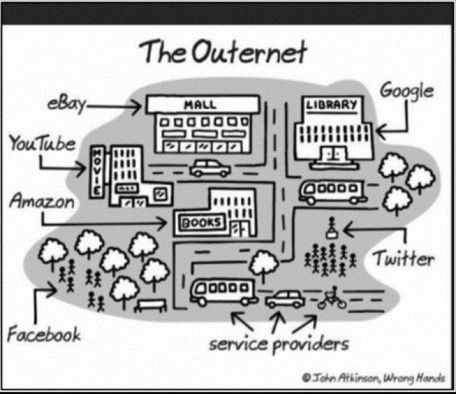 earthnet connection