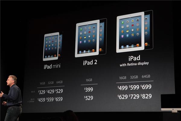 ipad mini prices
