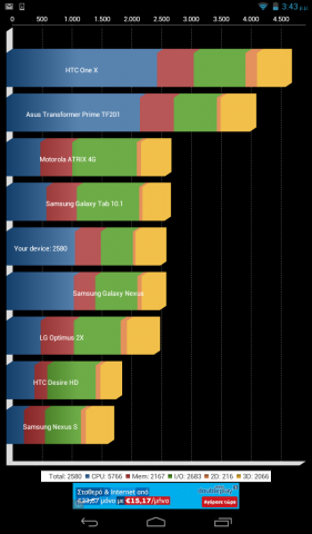 Iconia B1-A71-Screenshot (1)