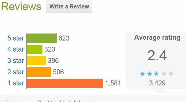 facebook home play store