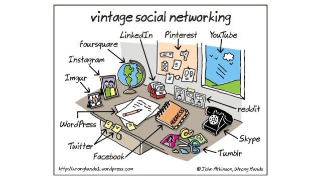 vintage social networking