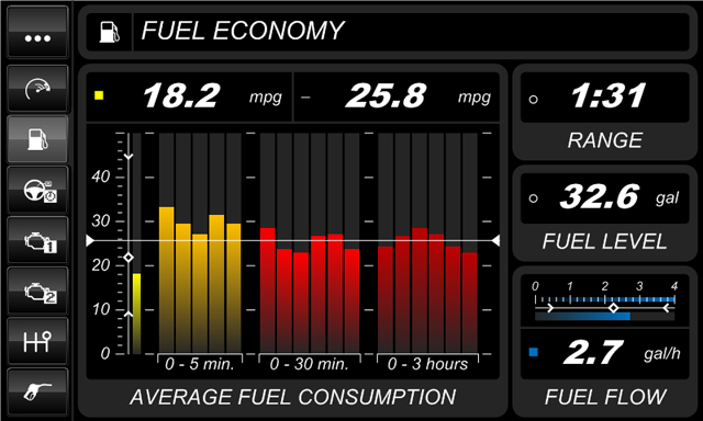 DashCommand-FuelEconomy