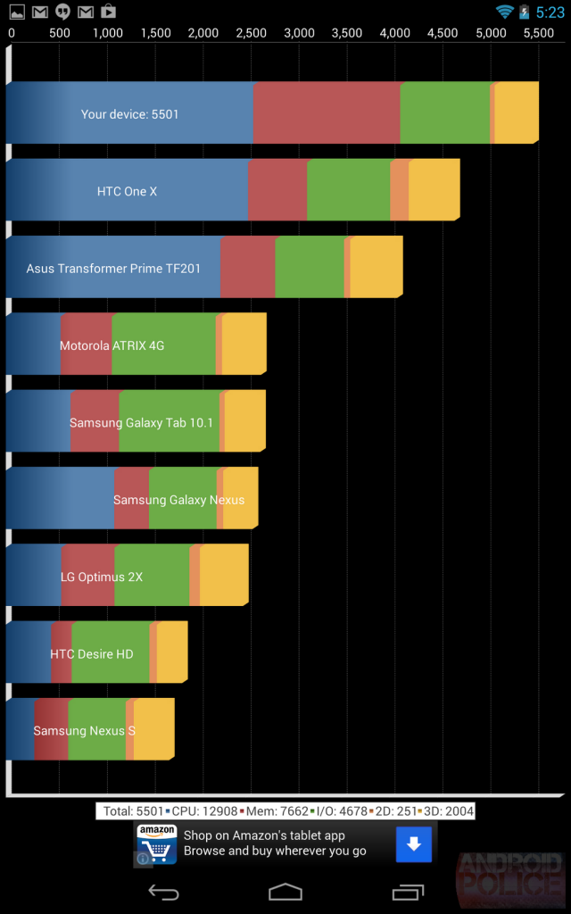 Google Nexus 7 Quadrant - 01