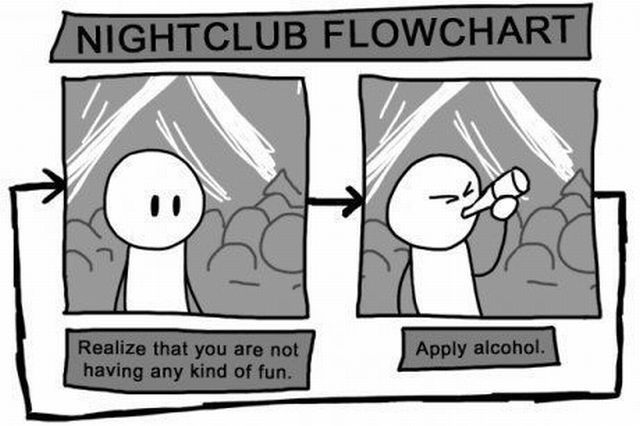 funny-flowchart12