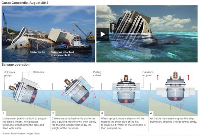 COSTA CONCORDIA2