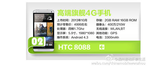 HTC One Max_8