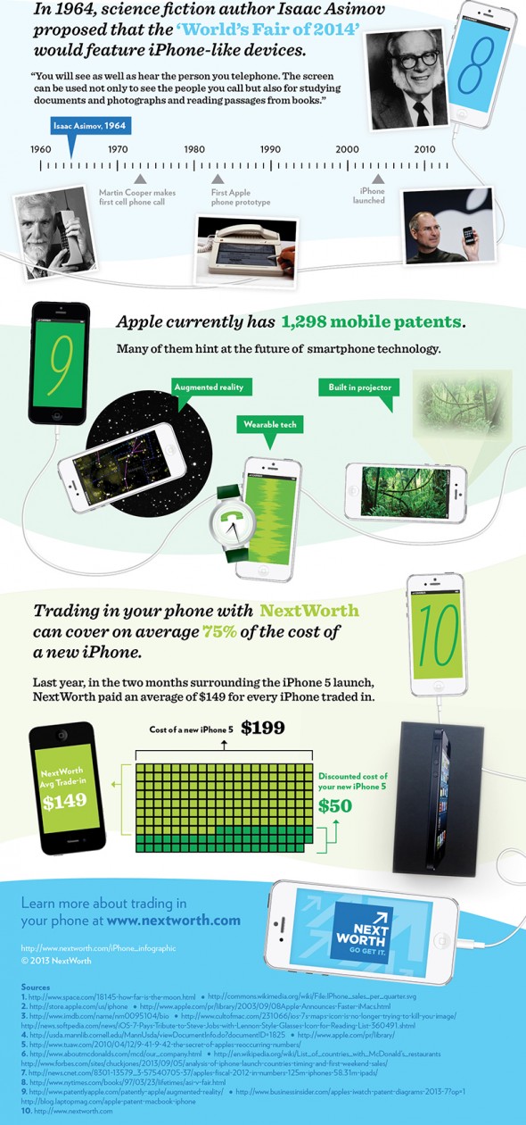 iphoneinfographic3