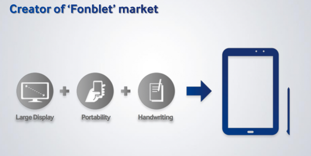 Samsung-100-million-Galaxy-S-and-Note-shipments-coins-word-fonblet-6