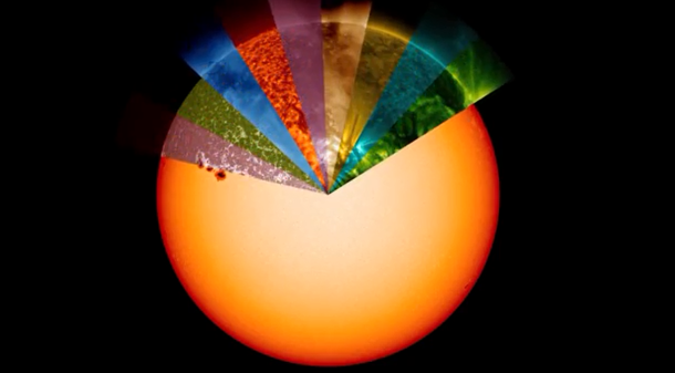 NASA Sun