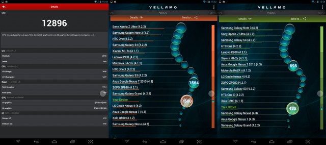 e8q-benchmarks