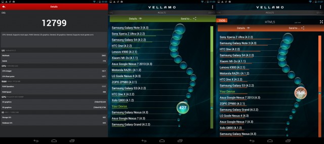 e9q-benchmarks