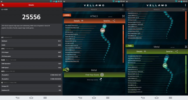 lg-g-pad-benchmarks