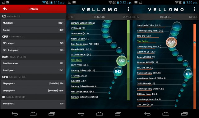 smart-4g-benchmarks