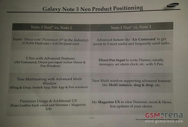 Samsung Galaxy Note 3 Neo leaked 02