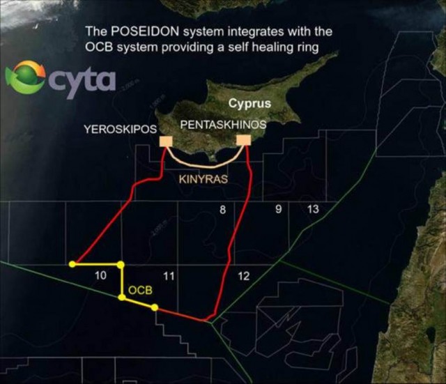 cyta_Poseidon 1