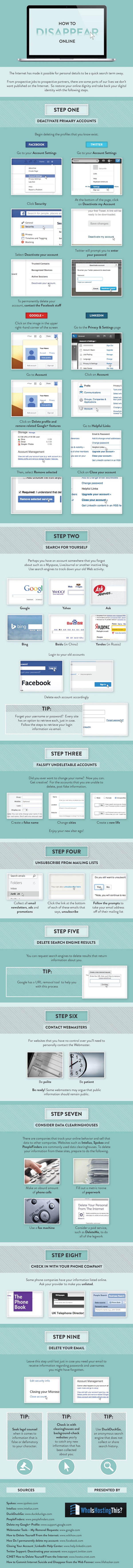 how-to-disappear-online-infographic
