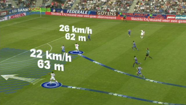 highlight-speed-players-football