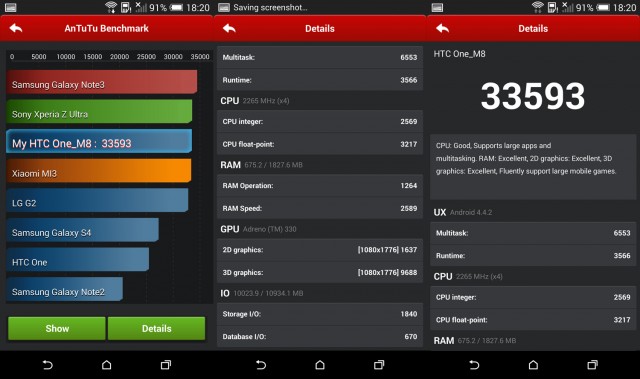htc one m8 antutu