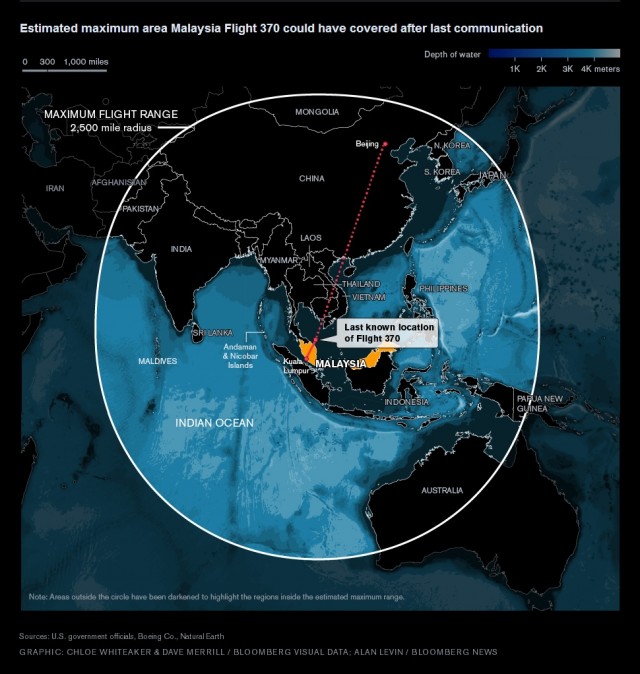 maximum_flight_radius_ma370