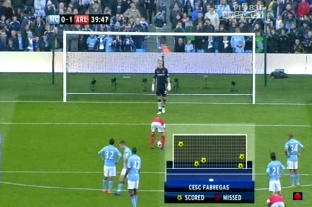 penalty-kick-stats