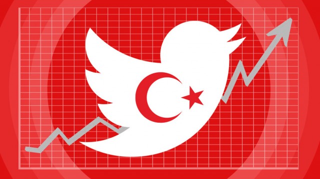 twitter-turkey