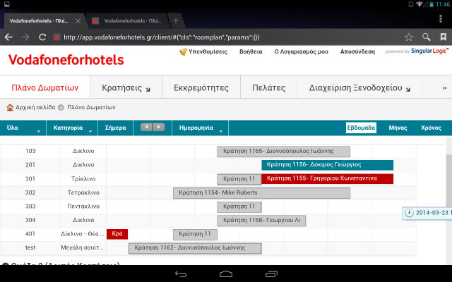 vodafone for hotels 4