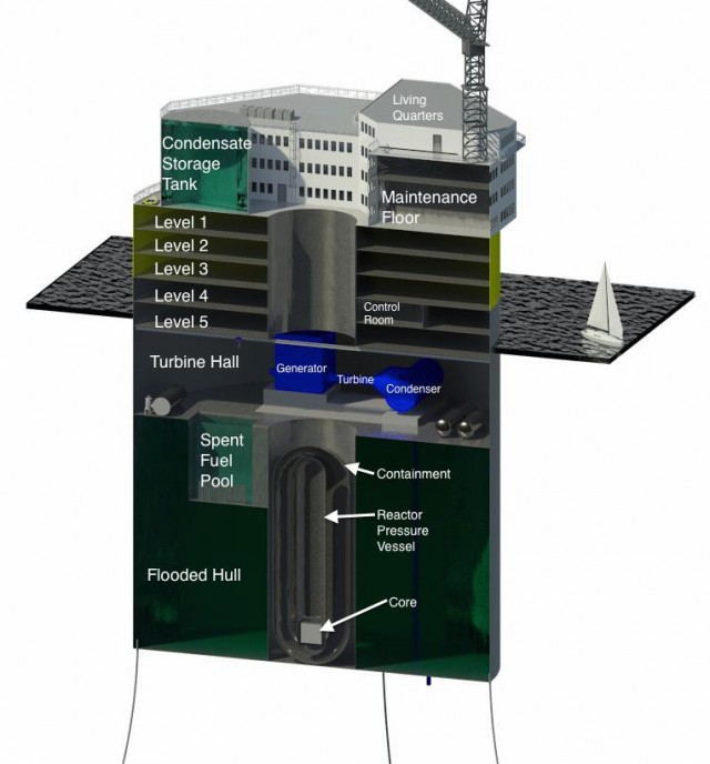 floating-nuclear-plant