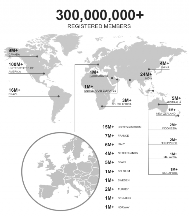 linkedin tops 300 million members