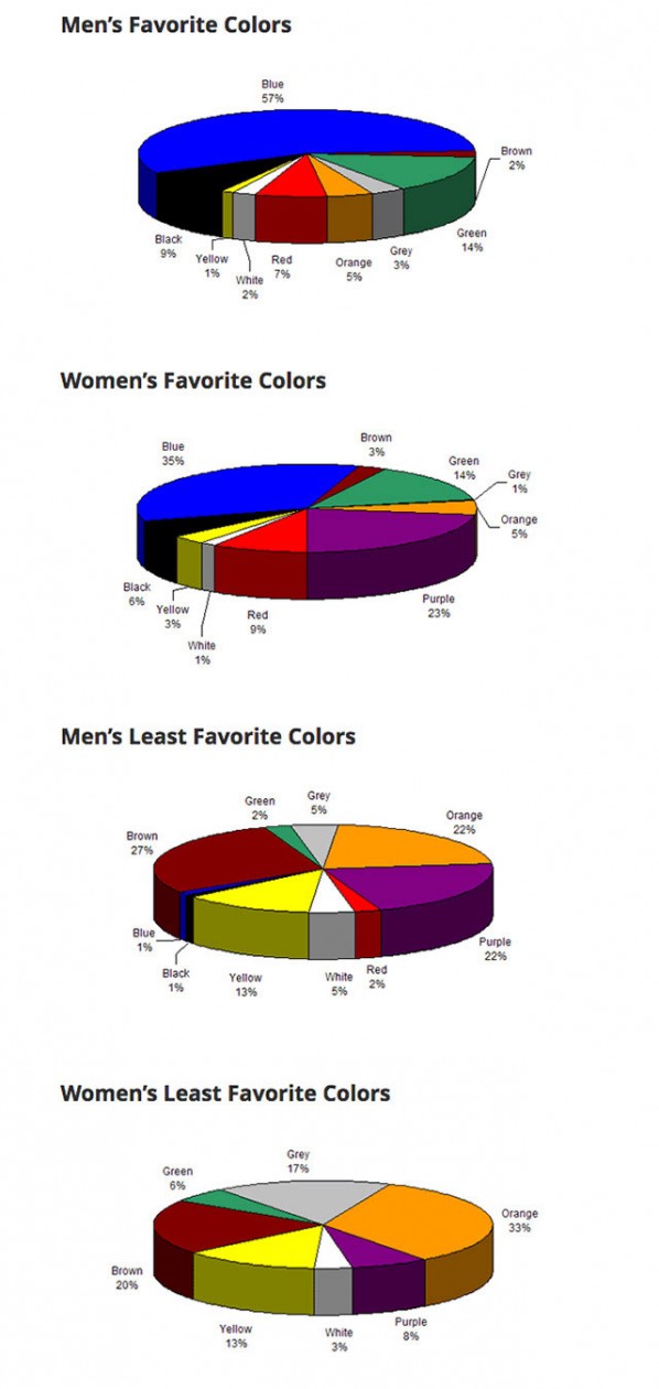 gender-colors