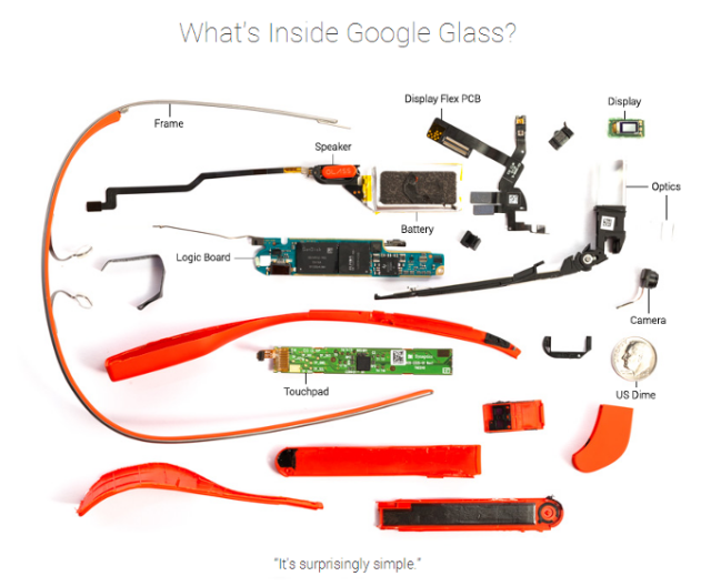 Google Glass Tear Down