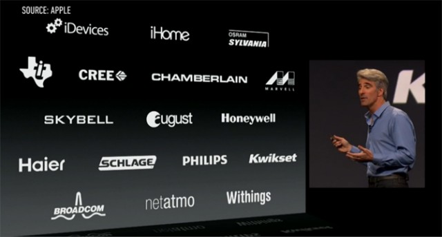 homekit2