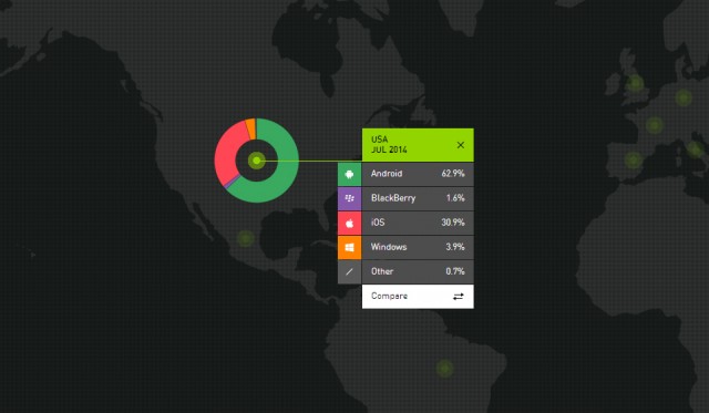 kantar-july-2014