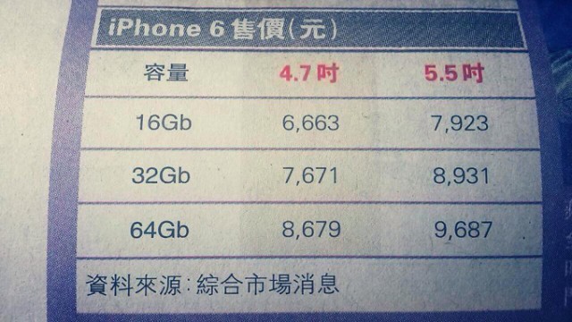 iPhone-6-Prices-leaked