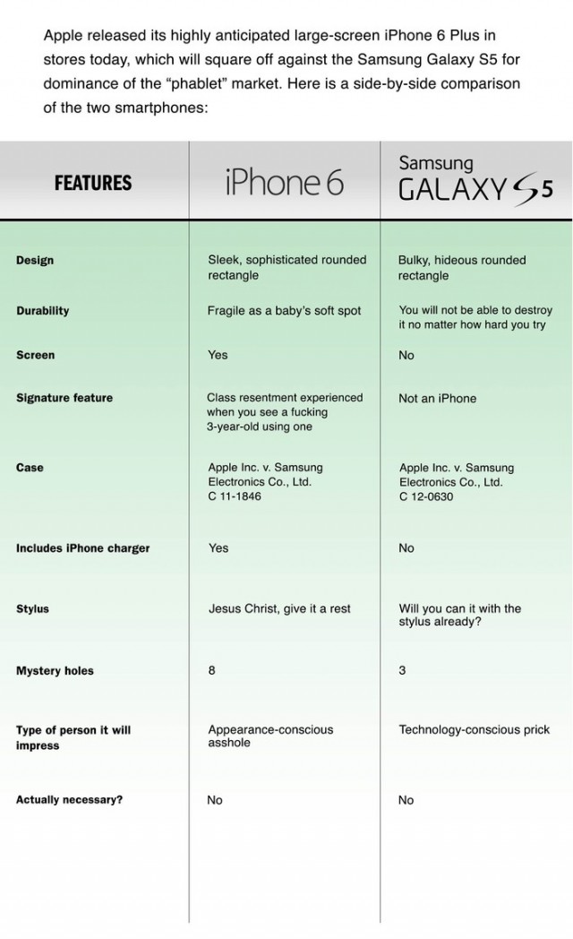 the-onion-samsung-galaxy-s5-vs-iphone-6