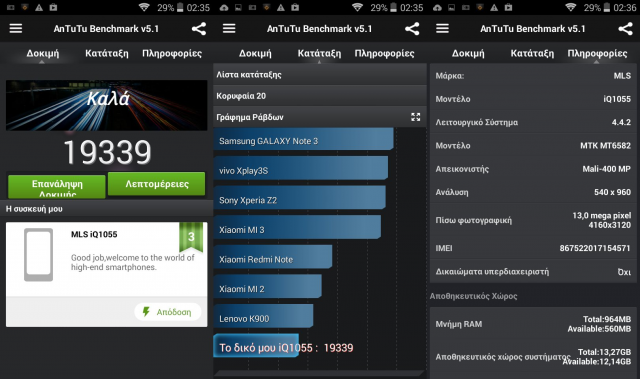 Antutu Benchmark_MLS_IQ_TALK