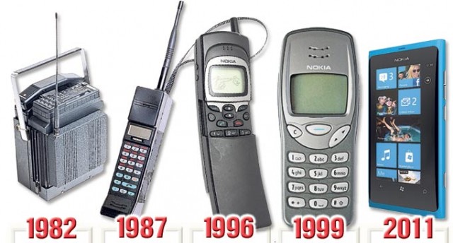 Nokia phones