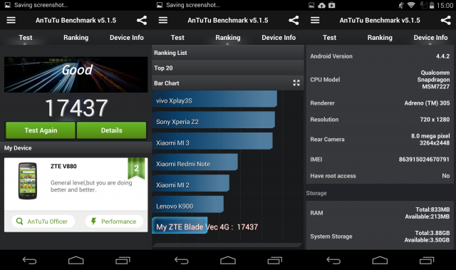 Antutu_ZTE_Blade_Vec