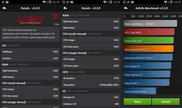 oneplus one antutu