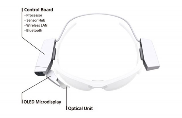 Sony-SmartEyeglass-Attach_2