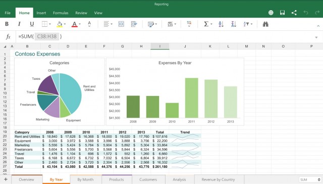 MS Office Excel for Android Tablets